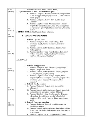 LIETUVIŲ KALBOS ILGALAIKIS PLANAS 6 KLASEI. Paveikslėlis 6