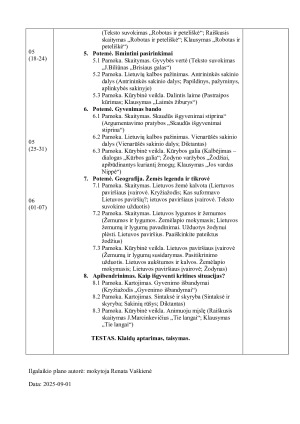 LIETUVIŲ KALBOS ILGALAIKIS PLANAS 6 KLASEI. Paveikslėlis 7