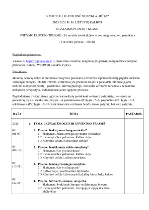 LIETUVIŲ KALBOS ILGALAIKIS PLANAS 7 KLASEI