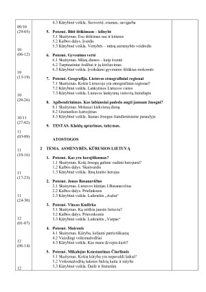 LIETUVIŲ KALBOS ILGALAIKIS PLANAS 7 KLASEI. Paveikslėlis 2