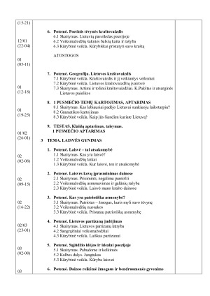 LIETUVIŲ KALBOS ILGALAIKIS PLANAS 7 KLASEI. Paveikslėlis 3
