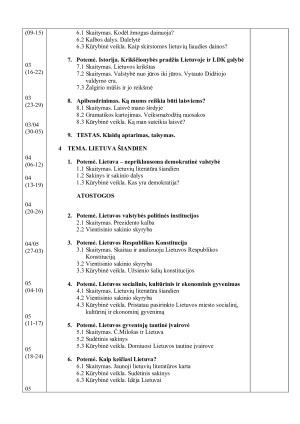 LIETUVIŲ KALBOS ILGALAIKIS PLANAS 7 KLASEI. Paveikslėlis 4