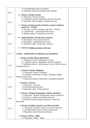 LIETUVIŲ KALBOS ILGALAIKIS PLANAS 8 KLASEI. Paveikslėlis 2