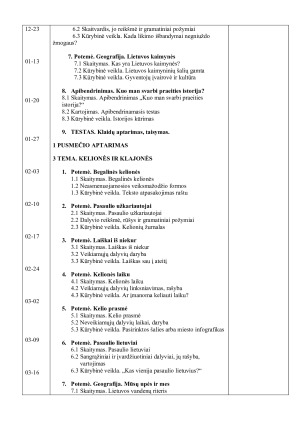 LIETUVIŲ KALBOS ILGALAIKIS PLANAS 8 KLASEI. Paveikslėlis 3