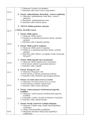LIETUVIŲ KALBOS ILGALAIKIS PLANAS 8 KLASEI. Paveikslėlis 4