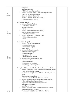 9 kl. ILGALAIKIS PLANAS. Paveikslėlis 3