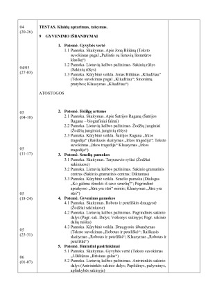 9 kl. ILGALAIKIS PLANAS. Paveikslėlis 9