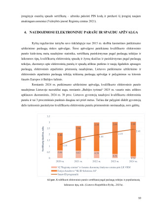 INFORMACINIŲ TECHNOLOGIJŲ VYSTYMASIS RENGIANT ELEKTRONINIUS DOKUMENTUS. Paveikslėlis 10