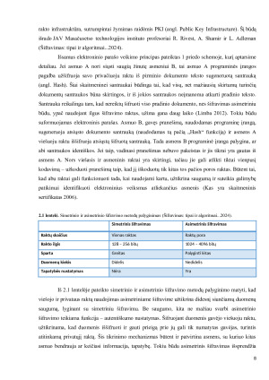 INFORMACINIŲ TECHNOLOGIJŲ VYSTYMASIS RENGIANT ELEKTRONINIUS DOKUMENTUS. Paveikslėlis 8