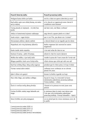 Gyvūnų reikšmės lietuvių ir prancūzų patarlėse. Paveikslėlis 10