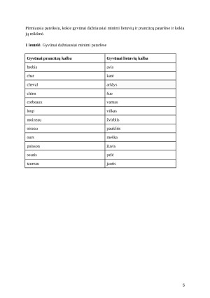 Gyvūnų reikšmės lietuvių ir prancūzų patarlėse. Paveikslėlis 5